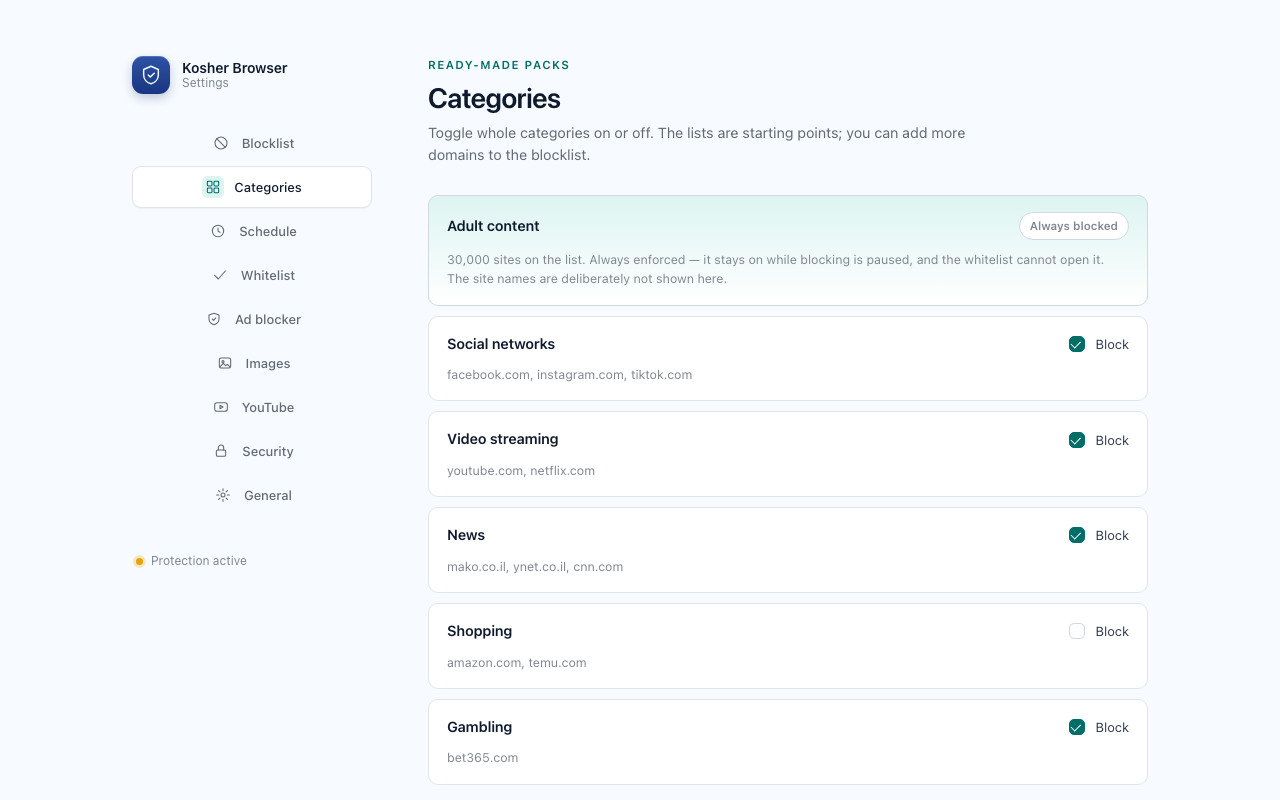 The categories tab with a switch for each category